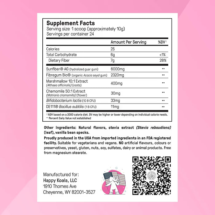 Complete Belly Reset™